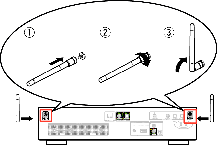 Pict AntennaAngle ND8006